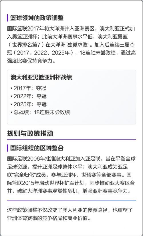 世界杯无法进行线上投注的原因与影响