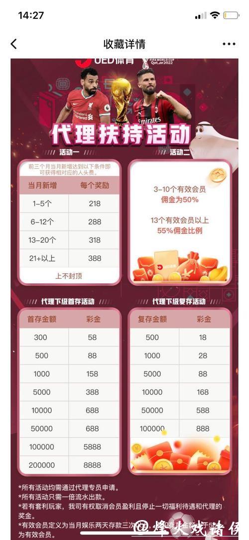 世界杯投注平台优劣分析 世界杯投注平台优劣分析