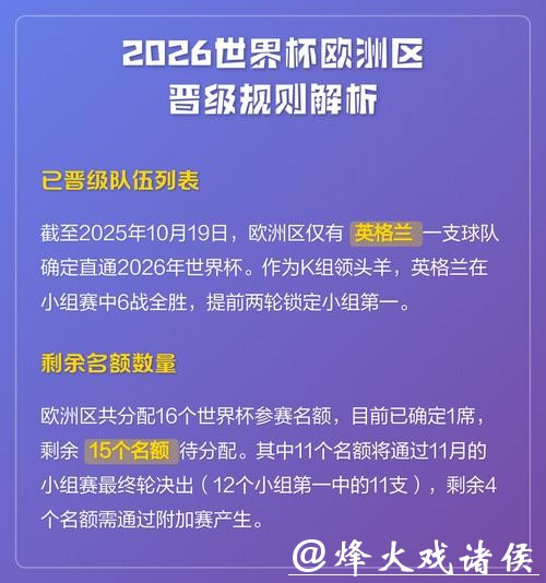 如何全面了解2026世界杯官网 如何全面了解2026世界杯官网
