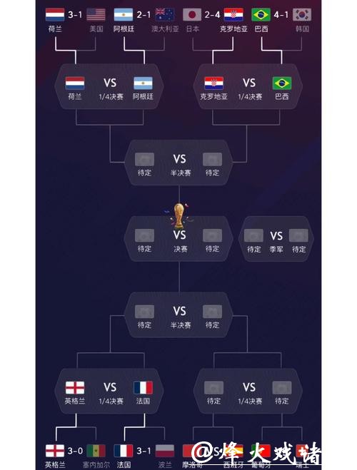 全面解析世界杯球队实力对比 全面解析世界杯球队实力对比