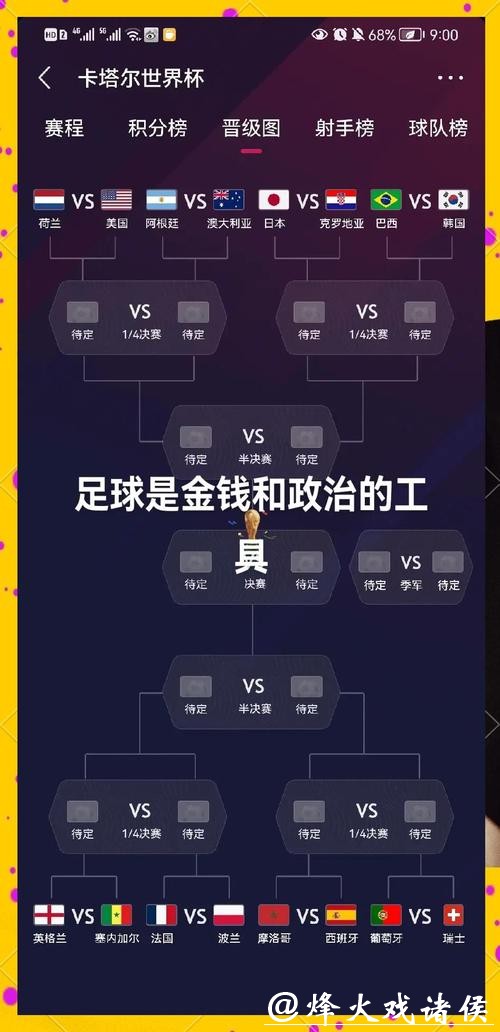 全面解析世界杯球队实力对比 全面解析世界杯球队实力对比
