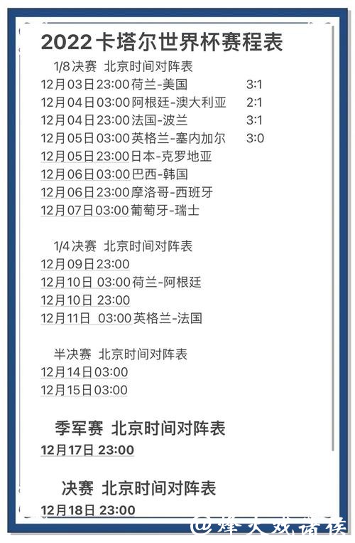 深度分析:世界杯比赛结果精准预测 深度分析:世界杯比赛结果精准预测