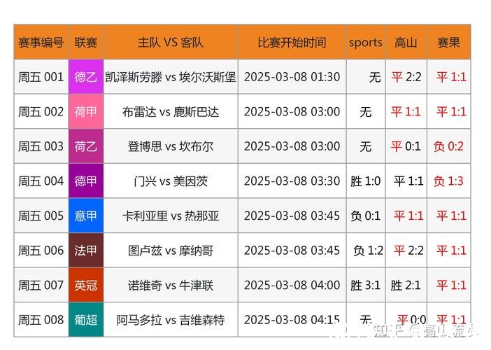 全面分析世界杯下注网站推荐大全