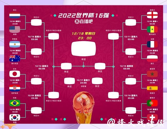 2026世界杯外围投注策略分析