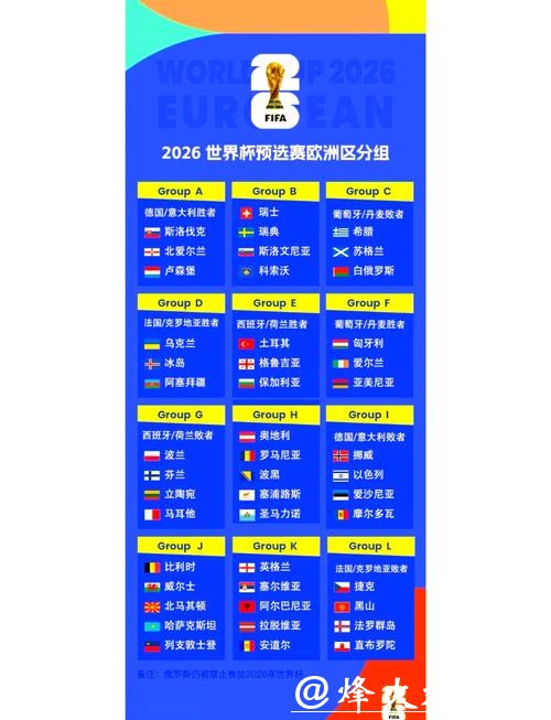 2026世界杯线上外围网站推荐大全 2026世界杯线上外围网站推荐大全