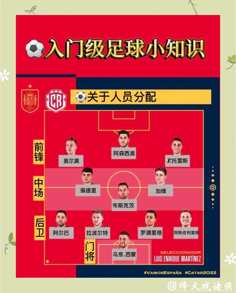 如何进行世界杯下注技巧分析 如何进行世界杯下注技巧分析